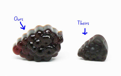 Elderberry Gummy Mini Refill Kit
